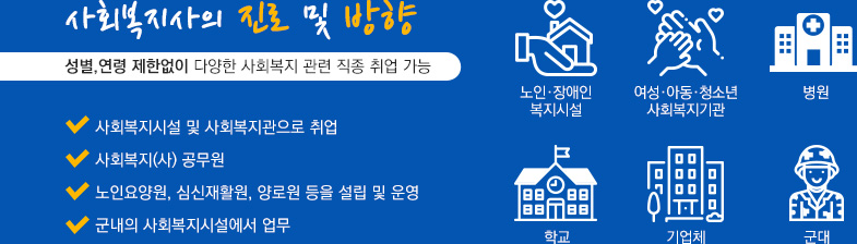 사회복지사의 진로 및 방향