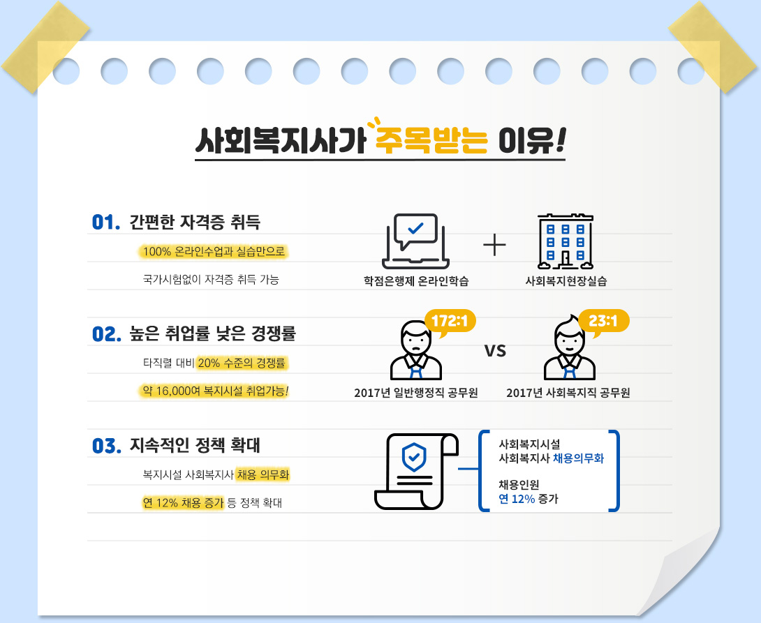 사회복지사가 주목받는 이유!